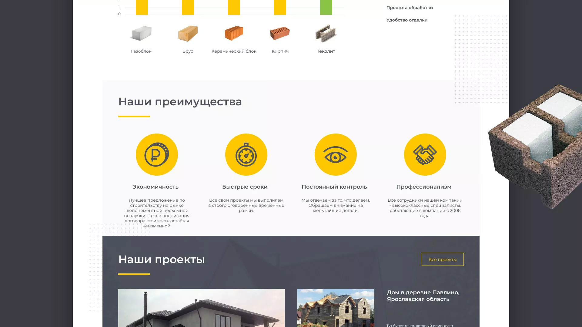 Создание сайта для строительной компании «ЭКОДОМ» в Миллерово